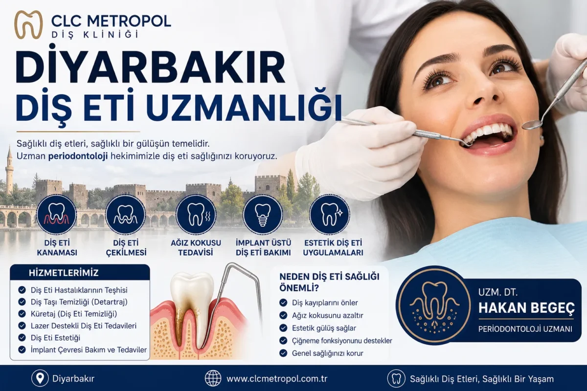 Diyarbakir diş eti uzmanı Hakan Begeç
