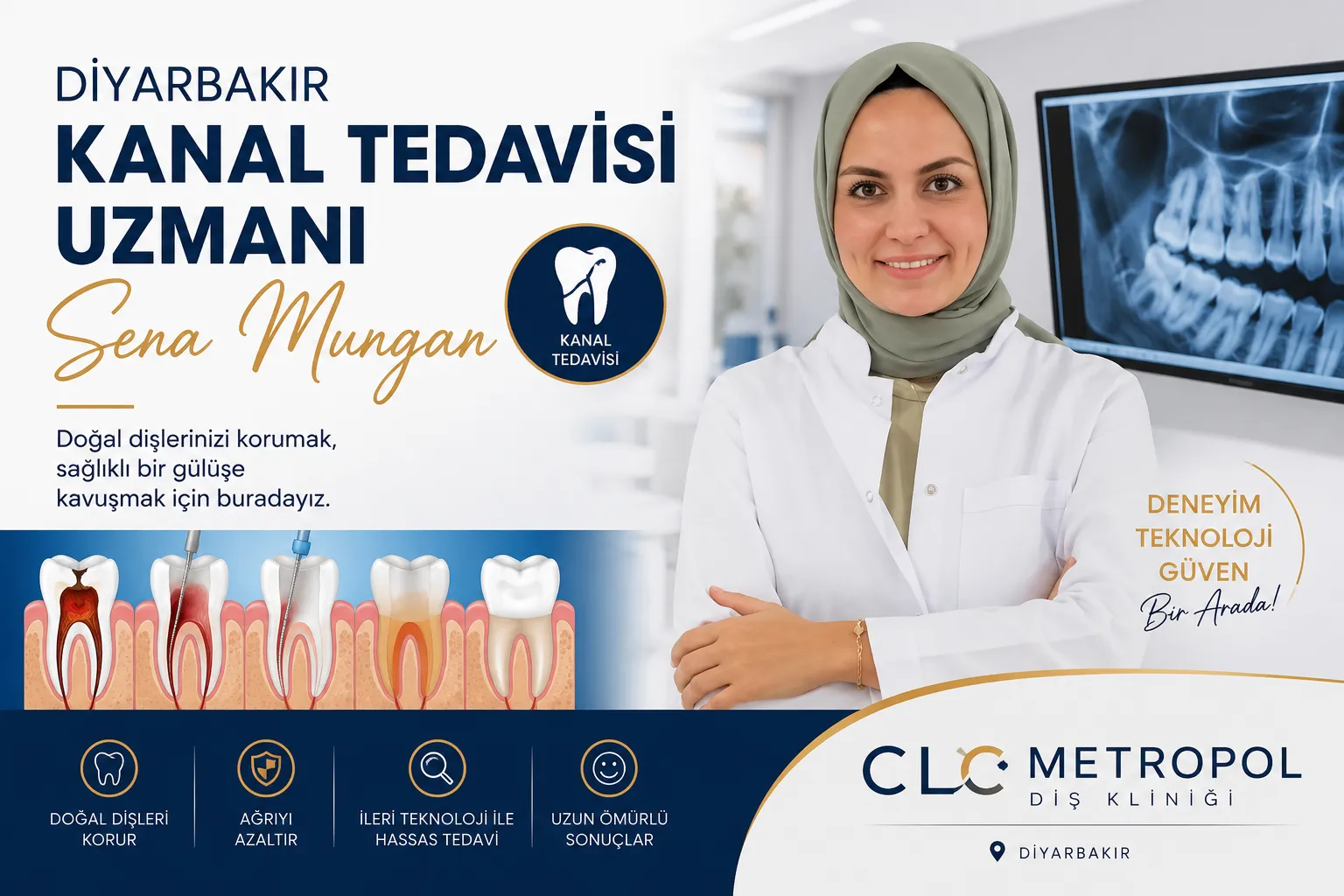Diyarbakır kanal tedavisi uzmanı Sena Mungan